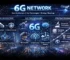 6G Network: Core Architecture, Key Technologies, and Strategic Roadmap