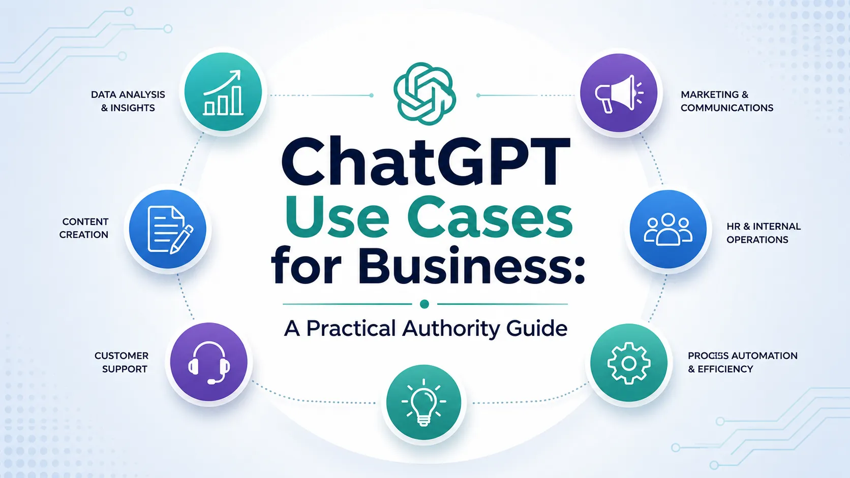 ChatGPT Use Cases for Business: A Practical Authority Guide