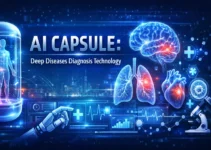 AI Capsule: Deep Diseases Diagnosis Technology