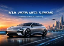 Electric Vehicle KIA Vision Meta Turismo: The Next Evolution of EV Driving