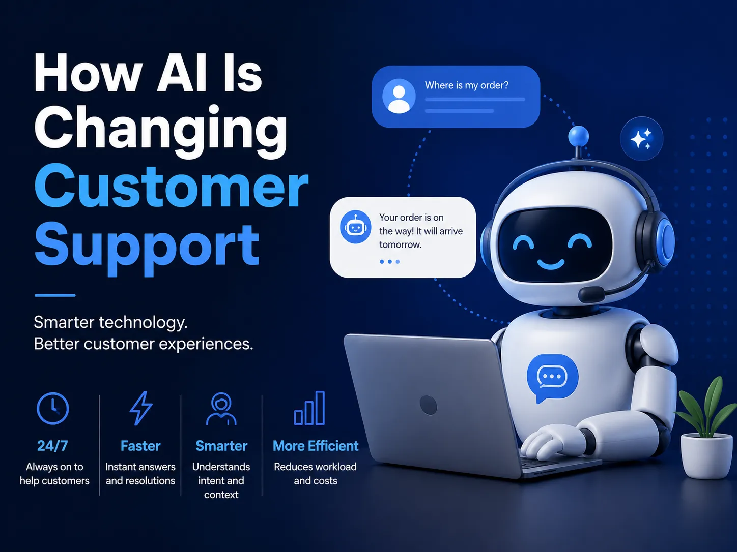 How AI Is Changing Customer Support