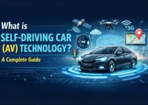 What is Self-Driving Car (AV) Technology? A Complete Guide