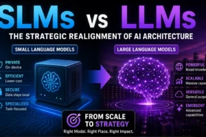SLMs vs LLMs: The Strategic Realignment of AI Architecture
