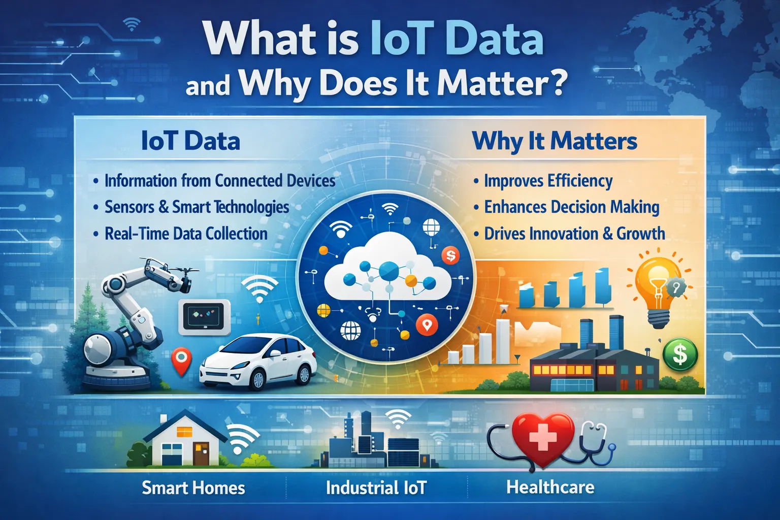 What Is IoT Data, and Why Does It Matter?