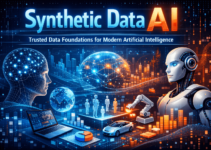 Synthetic Data AI: Trusted Data Foundations for Modern Artificial