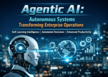 Agentic AI: Autonomous Systems Transforming Enterprise Operations