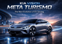 Electric Vehicle KIA Vision Meta Turismo: The Next Evolution of EV Driving