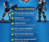 AI-Guided Prosthetics and Exoskeletons: The Expert Checklist