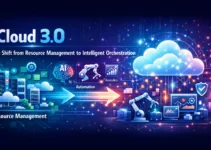 Cloud 3.0: The Shift from Resource Management to Intelligent Orchestration