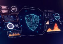 AI-Powered Cybersecurity: The Future of Digital Protection