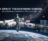 Max Space Thunderbird Station: The Expandable Commercial Space Station