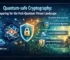 Quantum-safe Cryptography: Preparing for the Post-Quantum Threat Landscape