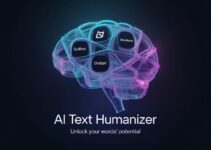 AI Text Humanizer: Transforming Digital Content