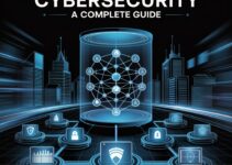 Types of Cyber Security: A Complete Guide