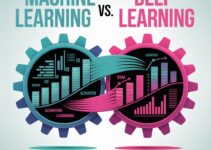 Machine Learning vs. Deep Learning: Key Differences Explained