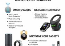 The Ultimate Gadget Gift Guide for Every Occasion