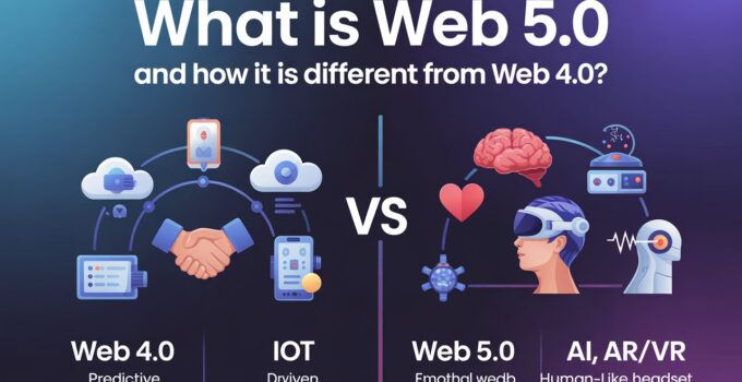 What is Web 5.0 and How It Is Different from Web 4.0